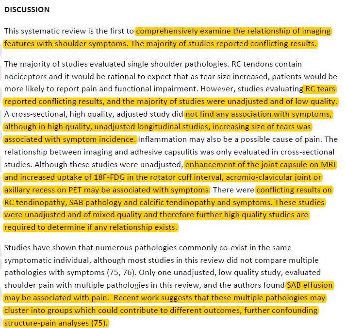 Shoulder pathology found on imaging not terribly helpful in deciding on treatment 

<a href='https://onlinelibrary.wiley.com/