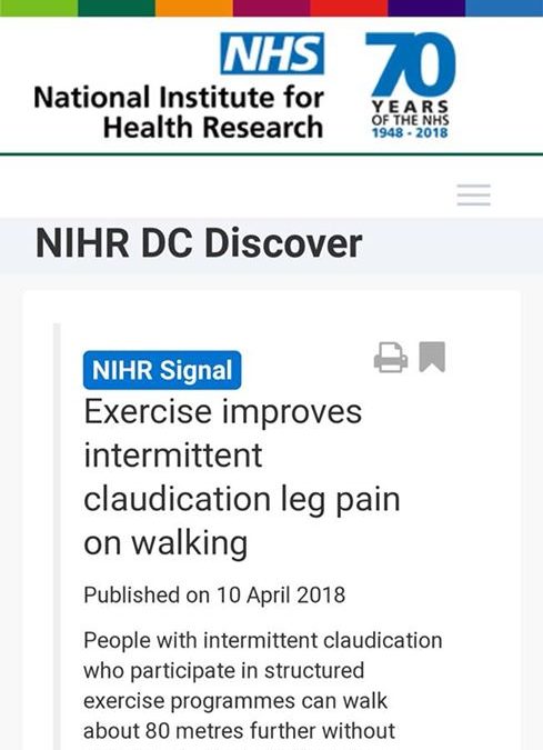 Exercise improves intermittent claudication leg pain on walking ?‍♂️??‍♀️? <a href='https://discover.dc.nihr.ac.uk/content/signal-00582/